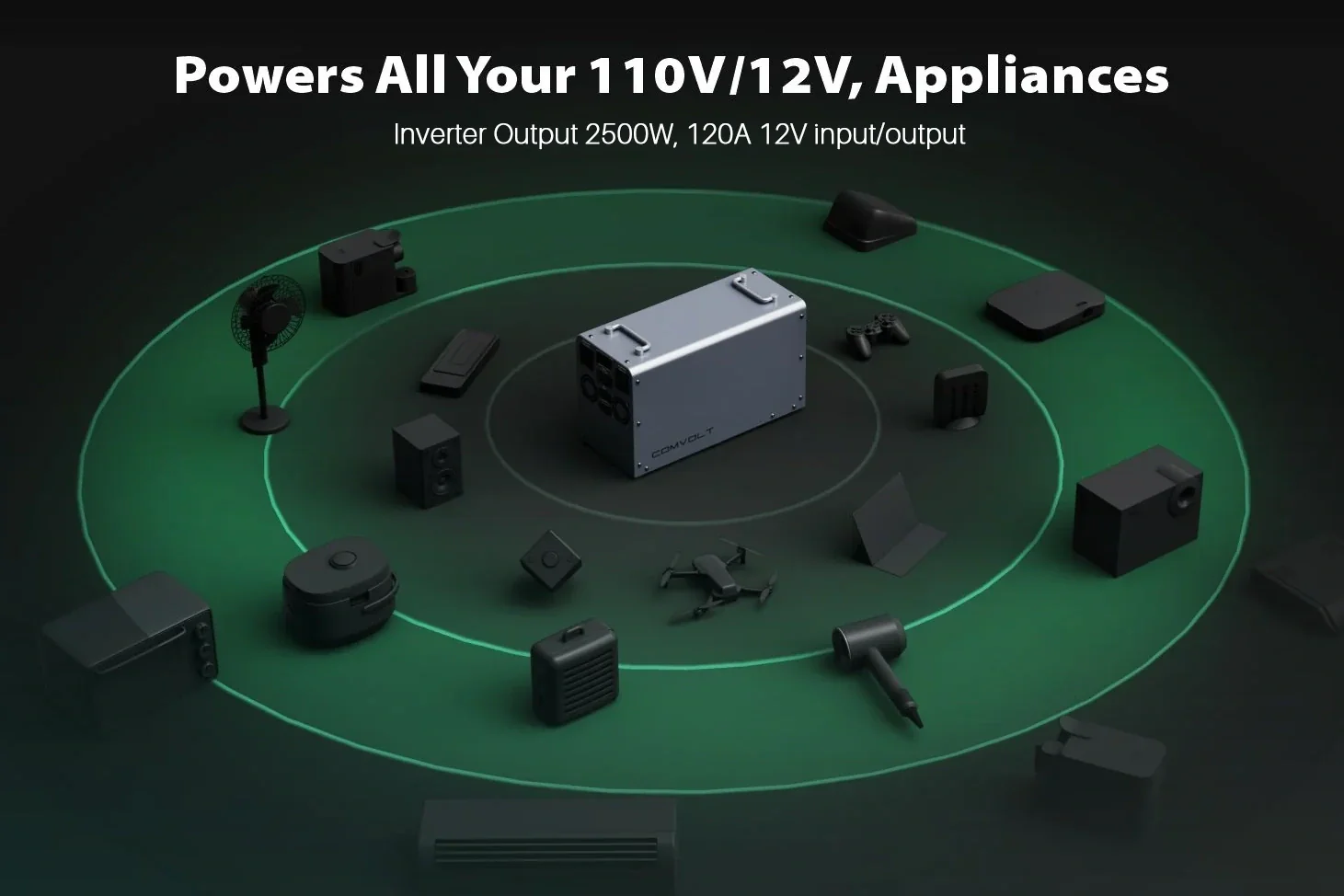 Comvolt 6000 Pro Portable Power Station | 12v 470AH - Image 4