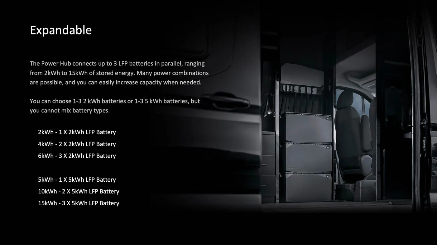 EcoFlow 15kWh Power Kits (Gen 1) - Image 9