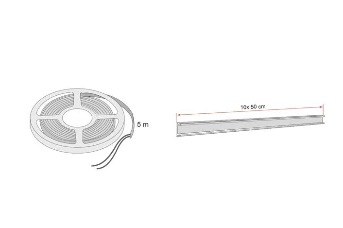 Fiamma F80s/F65L Awning LED Light Kit - Image 3