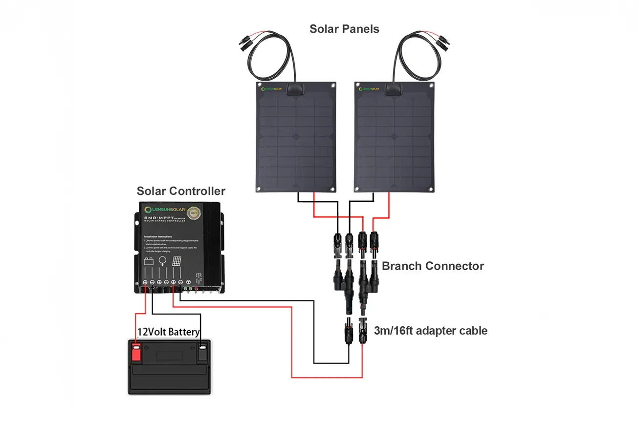 52W Hood Solar Panel for Ram Promaster (2013-2022) - Image 4