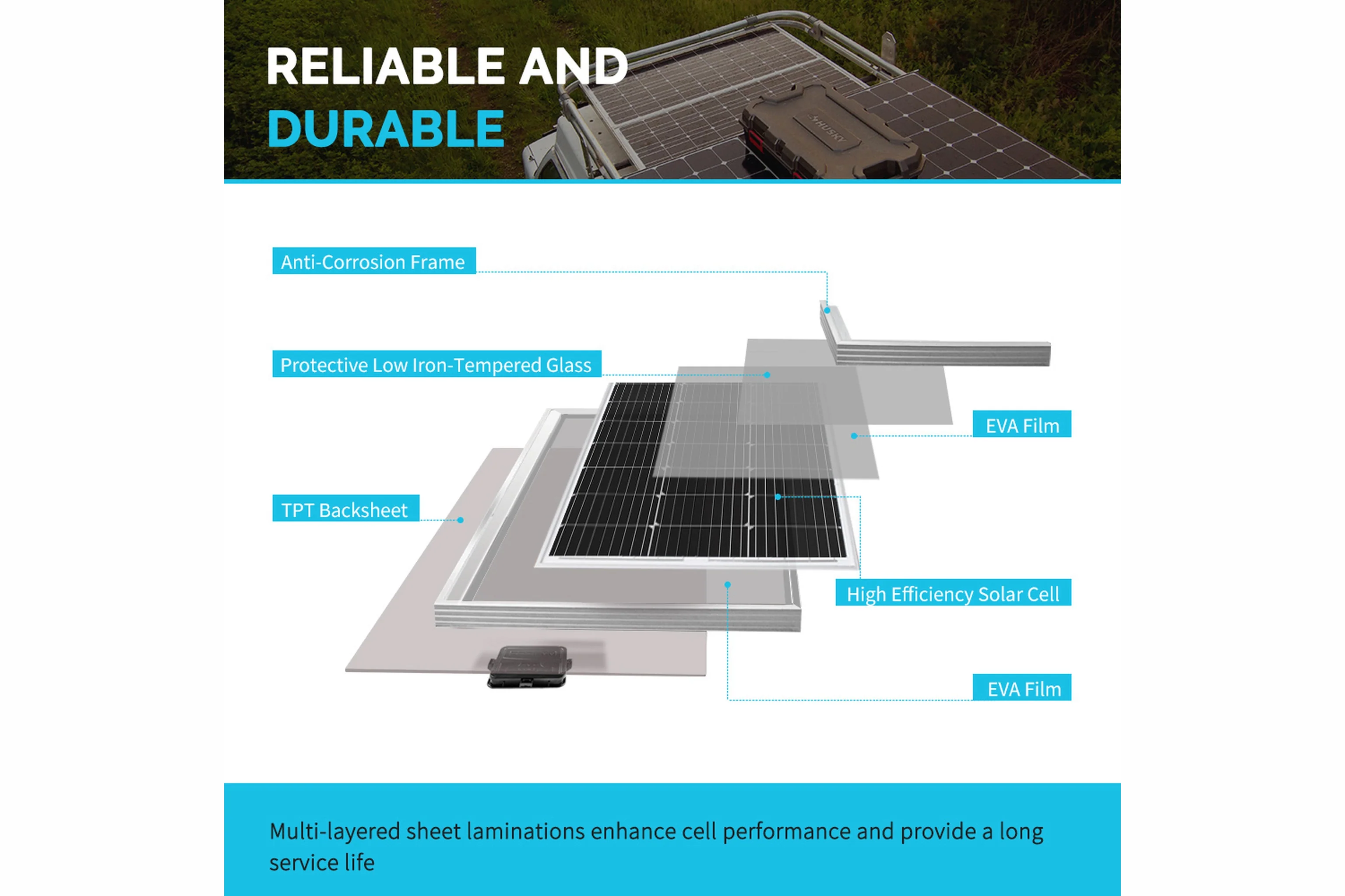 Renogy 100 Watt 12 Volt Monocrystalline Solar Panel (Compact Design) - Image 6